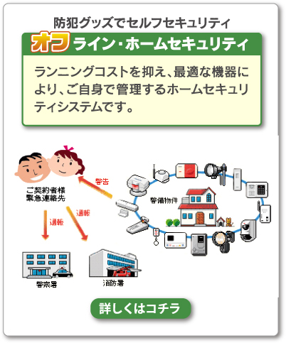 オフラインホームセキュリティ